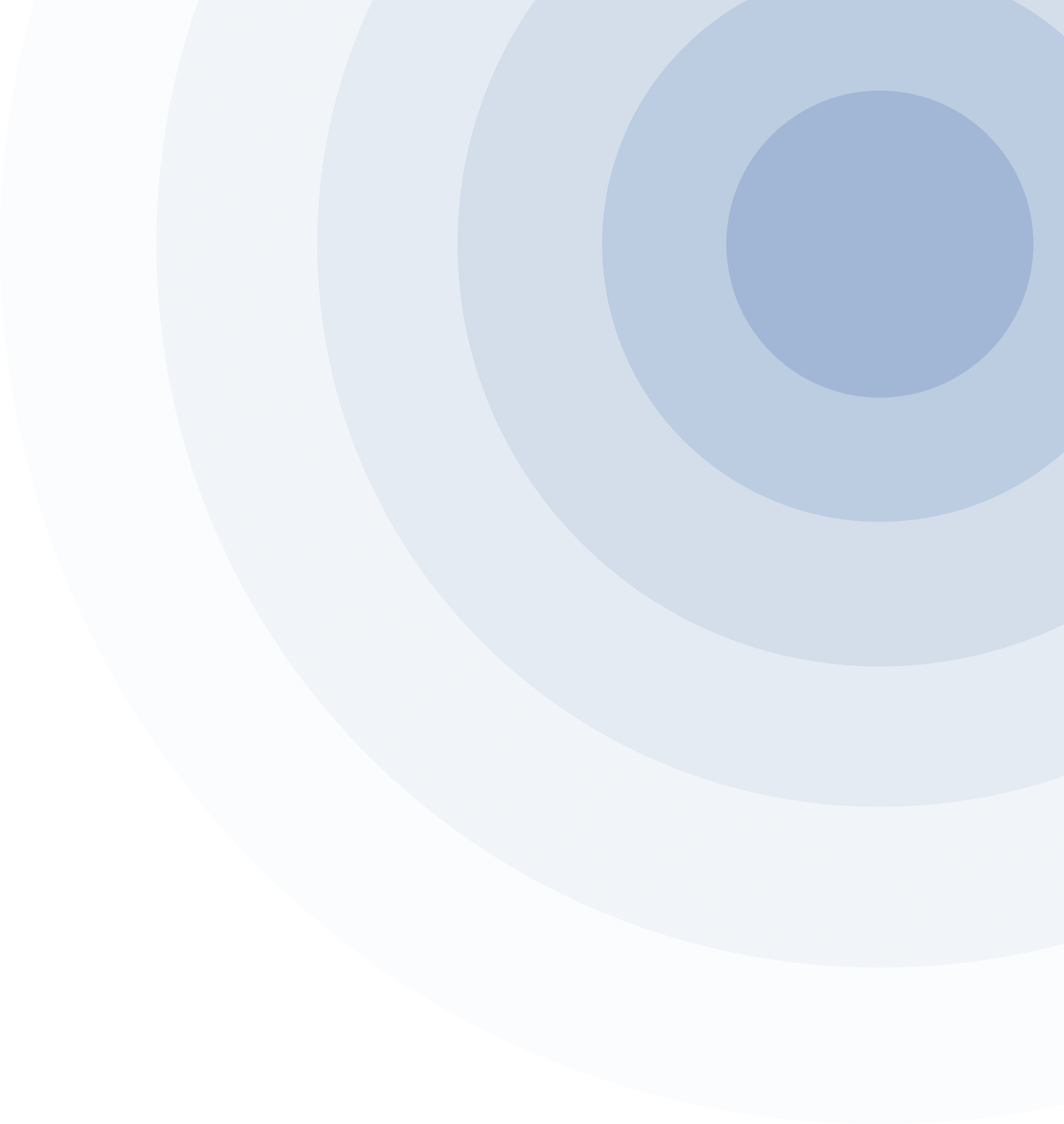CRM Background