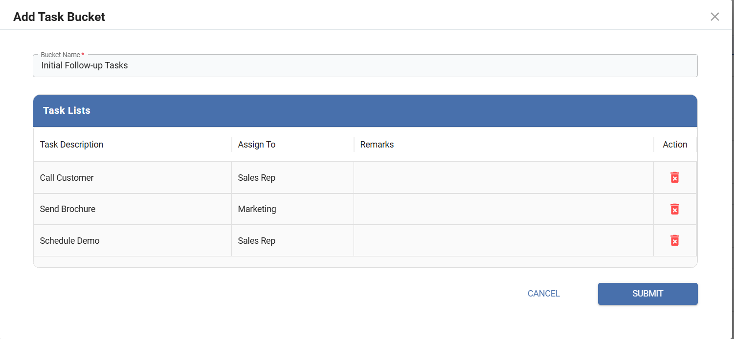 Add Task Bucket popup displaying bucket name field and task list with columns for description, assign to, and remarks